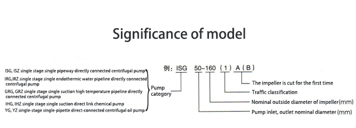Electric Water Pump, Centrifugal Pump, Submersible Pump - Liancheng